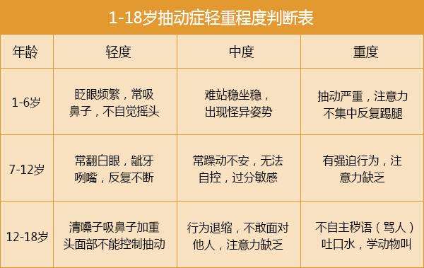 呼和浩特京蒙国医中医院联体医院